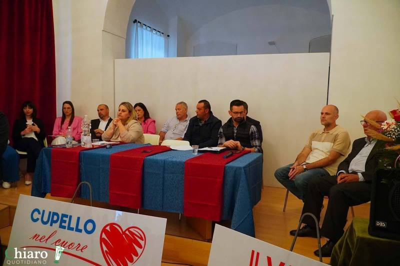 Presentazione Cupello nel cuore