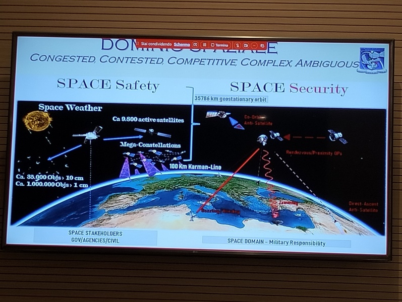 10-Slide-Space-Safety-e-Security