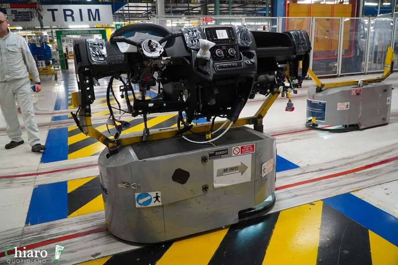 Visita stabilimento Stellantis Atessa