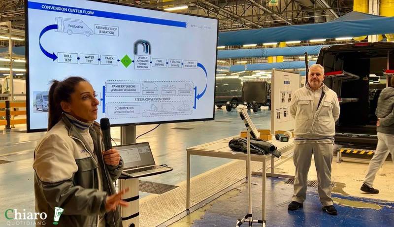 Visita stabilimento Stellantis Atessa