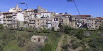 Casalanguida, la giunta approva tre progetti di contrasto al dissesto idrogeologico