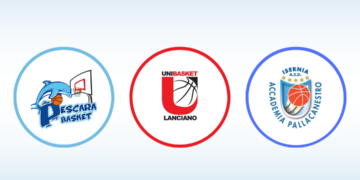 Unibasket, Pescara ed Isernia insieme per il basket giovanile d’eccellenza