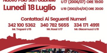 Futsal Vasto, ecco il primo stage per i ragazzi dal 2003 al 2009