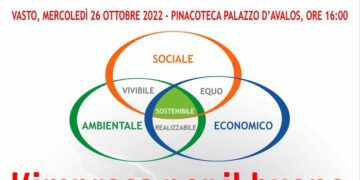 “L’impresa e il buono”: oggi il convegno organizzato da “Vasto città etica”