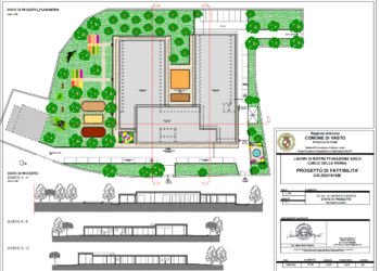 Ecco come rinascerà l’ex asilo. Bosco: «Forma fedele all’originale. Nel 2023 l’inizio lavori»