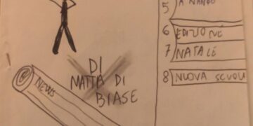 Lo studente “giornalista” Mattia ricevuto dal sindaco Di Giuseppantonio