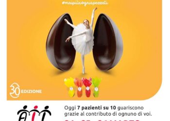 Il 25 e 26 marzo tornano le Uova di Pasqua Ail in piazza a San Salvo