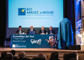 BCC Abruzzi e Molise chiude un 2022 più che positivo