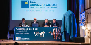 BCC Abruzzi e Molise chiude un 2022 più che positivo