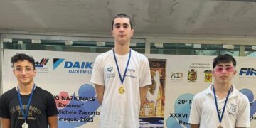 Incetta di medaglie per la Lanciano Nuoto al Meeting di Ravenna