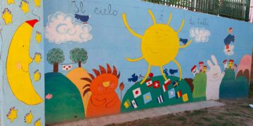 “Il cielo è di tutti”: murale e versi di Rodari per rendere più accogliente la scuola di Lentella