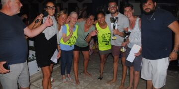 “Memorial Centofanti-Diella”: raccolti 1200 euro e donati a 5 associazioni onlus