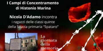 Giorno della Memoria, la scuola Spataro ricorda i campi di internamento di Vasto