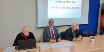 In cinque anni in Abruzzo 2.728 imprese artigiane in meno, Cna: «Servono misure efficaci»