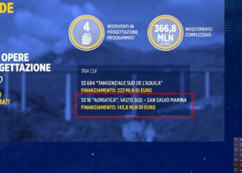 Ultimi fuochi di campagna elettorale: sulla variante piovono milioni (143) e fotomontaggi (di nuovo)