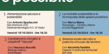 Mobilità sostenibile e grandi temi: settimana di iniziative alla casa del popolo “La Conviviale”