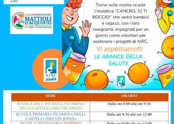 Il “Mattioli-D’Acquisto” chiama a raccolta contro il cancro: il 24 gennaio le “arance della salute”