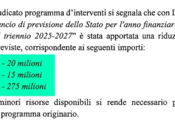 Pesante taglio del Governo ai fondi per le Province, Menna: «Viabilità a rischio»