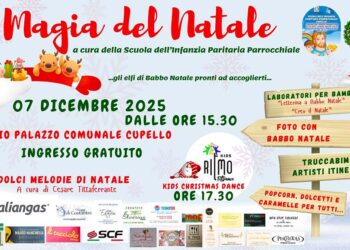 “Magia del Natale”: a Cupello un pomeriggio di festa dedicato ai più piccoli