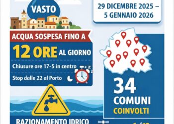 A Vasto l’acqua manca fino a 12 ore al giorno: razionamenti a Capodanno come in piena estate