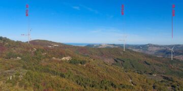 L’eolico Primavera “rispunta” in Regione, aerogeneratori di fronte alla balconata di Tufillo