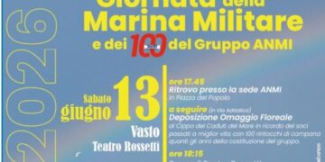 Il 13 giugno le celebrazioni del centenario del gruppo Anmi di Vasto